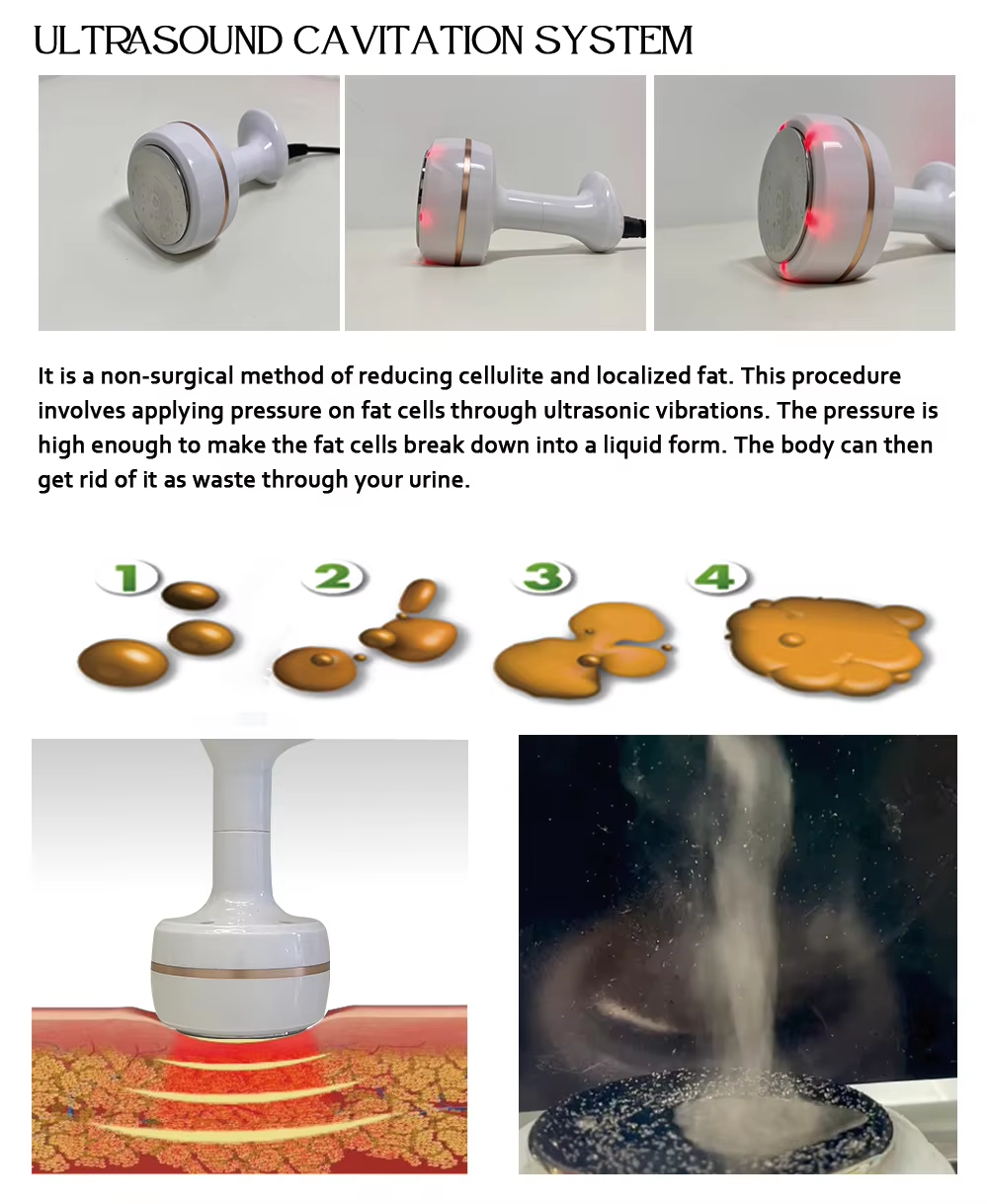 Treatment Benefits