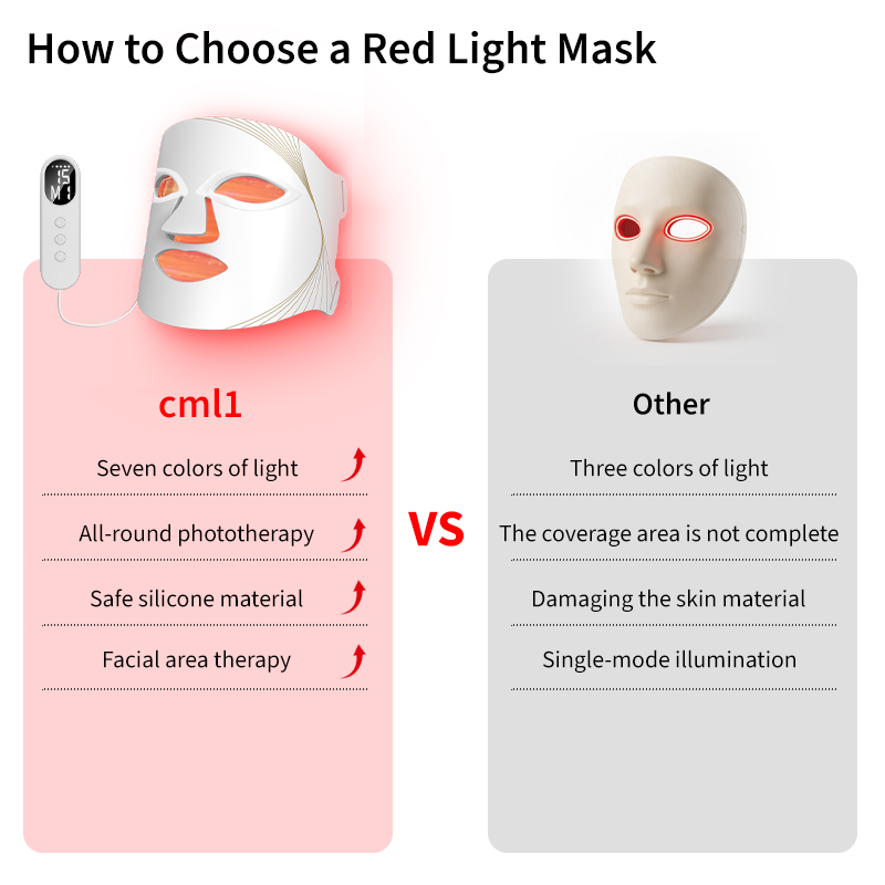 Led Light Facial Beauty Mask Full Face Skin Care Light Therapy Led Facial Masks Medical Grade Face Led Red Light Therapy Mask