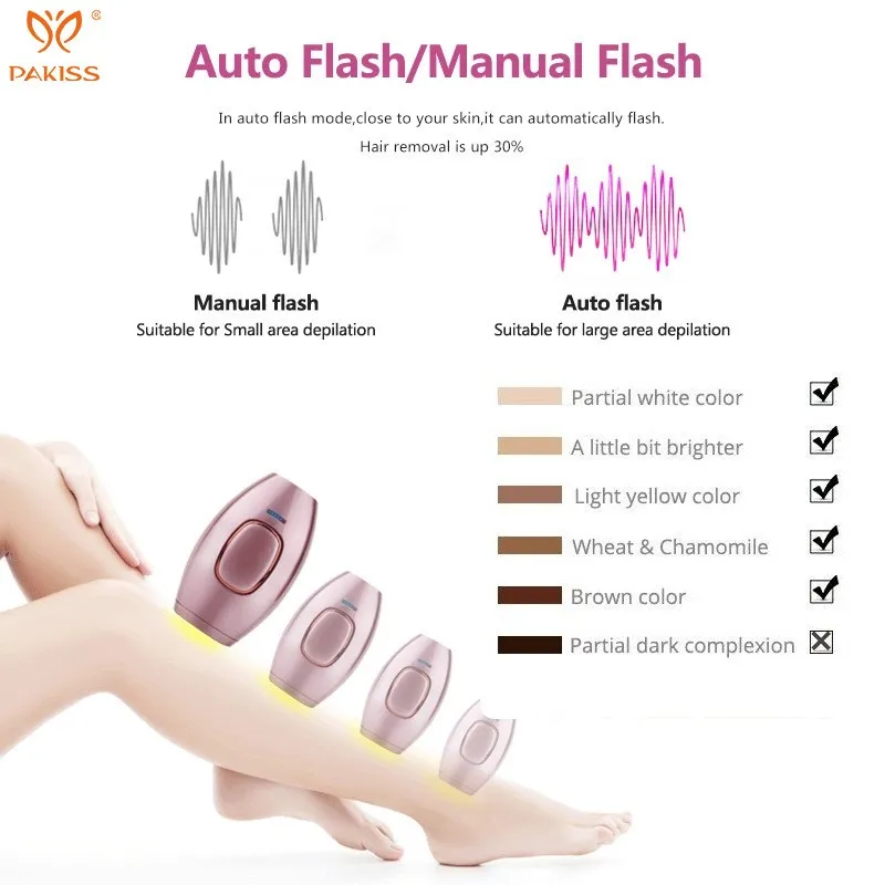 Product Details 2