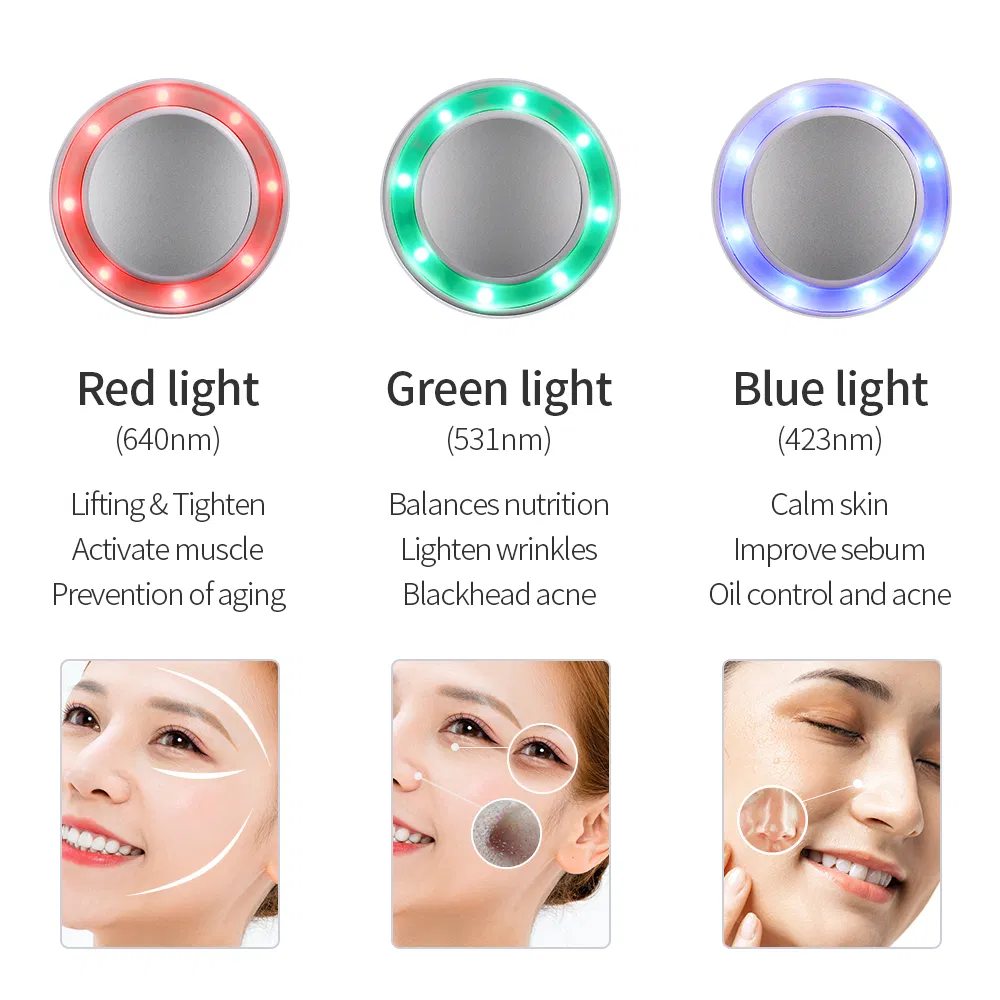 Skin Care Device Detail 6