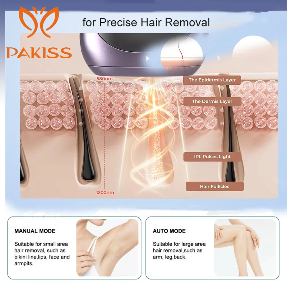 IPL Device 8