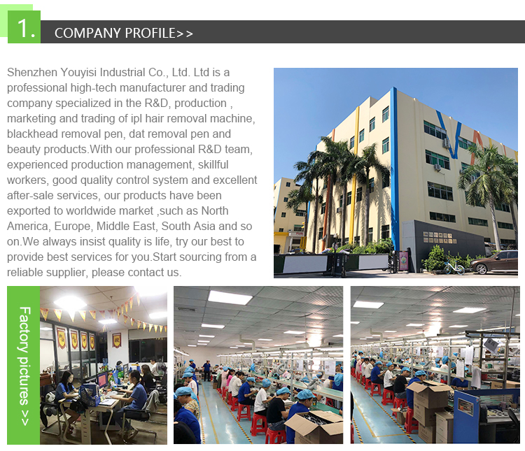 Company Overview
