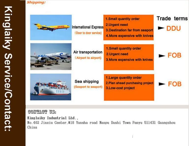 Package list