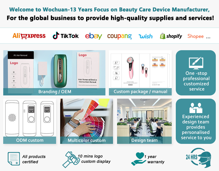 Product Presentation