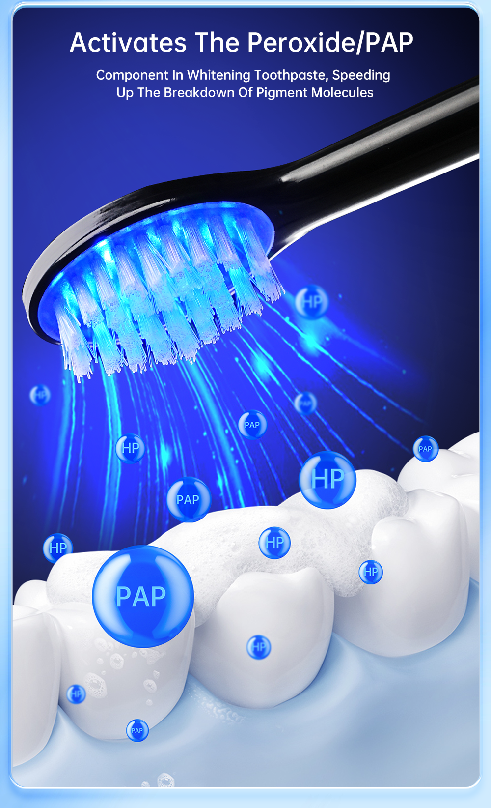 Toothbrush View 2