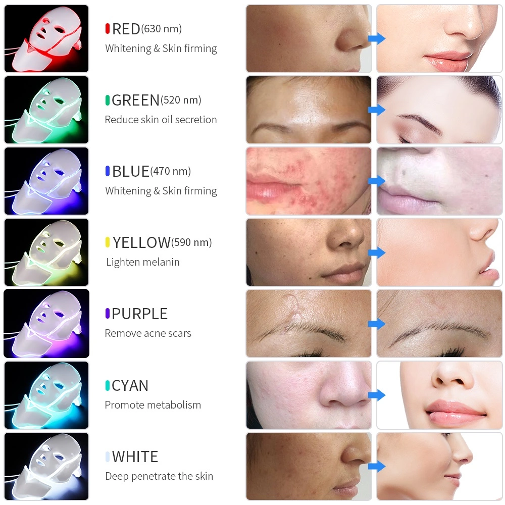 LED Face Infrared Red Light Therapy Mask with Neck Part for Facial Skin Rejuvenation Wrinkle Removal Device
