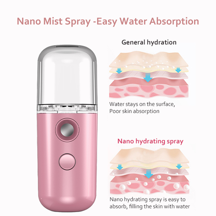 USB Rechargeable Nano Spray Beauty Equipment Mini Ultrasonic Nano Ionic Facial Steamer Moisturizer Handy Nano Mister