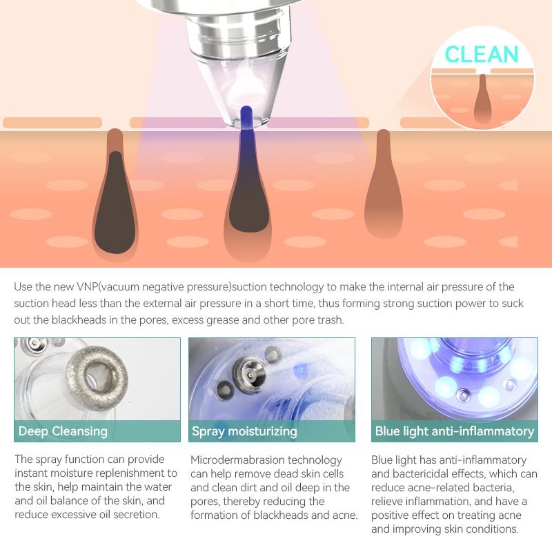 Product View 9