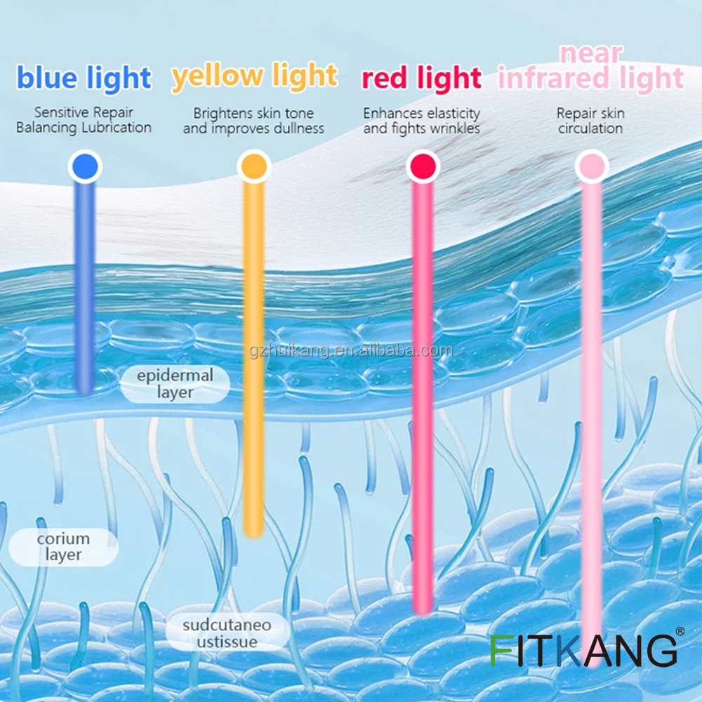 Fitkang OEM Custom Beauty Ice Mask Led Face Light Therapy Medical Grade Infrared Light Red Light Therapy Face Ice Mask