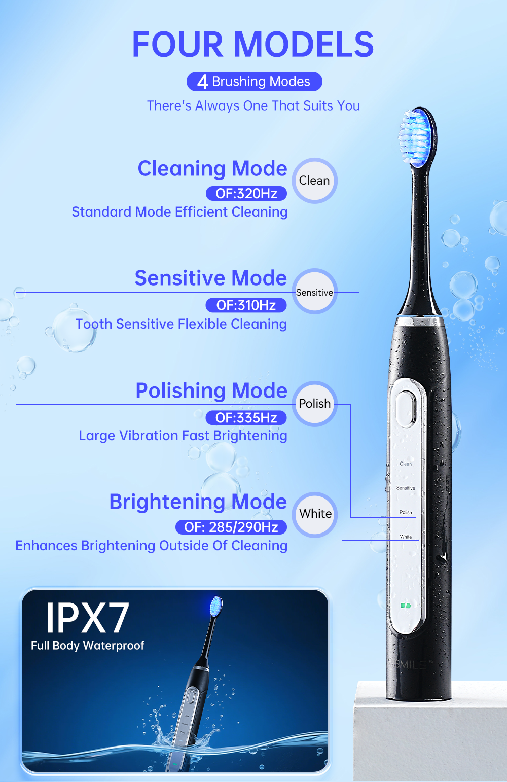 Toothbrush View 4