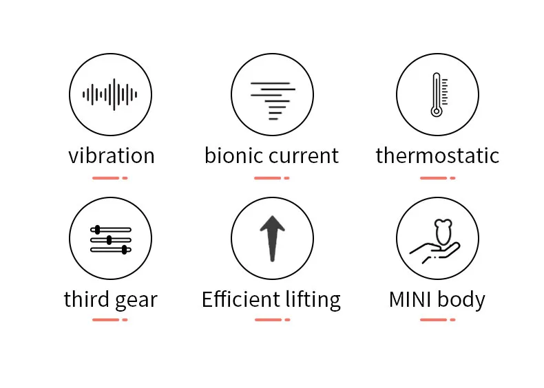 EMS Technology