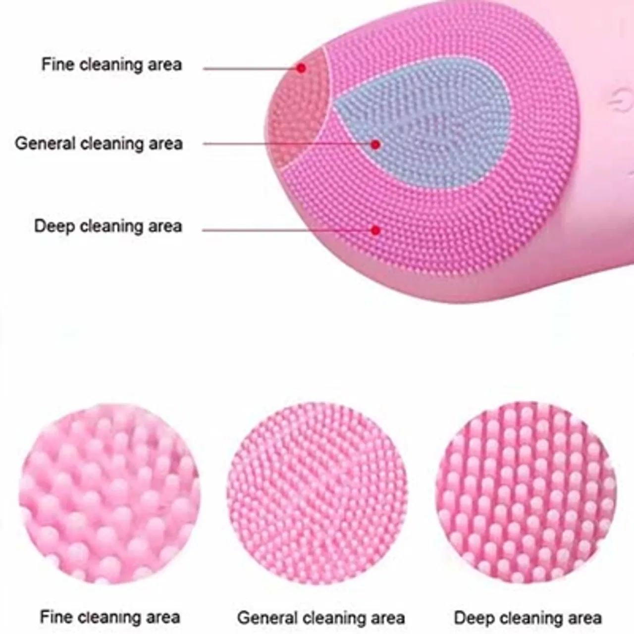 Mini Waterproof Portable Electric Silicone Exfoliator Facial Cleansing Brush