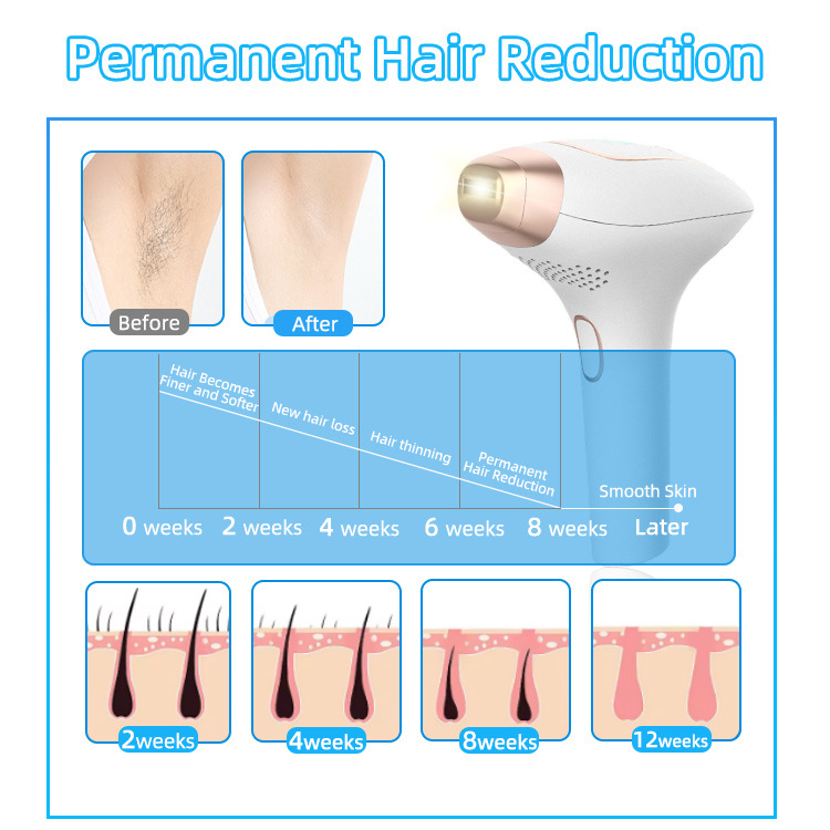 IPL Hair Removal Machine Ice Cooling for Body Painless Home Use Device