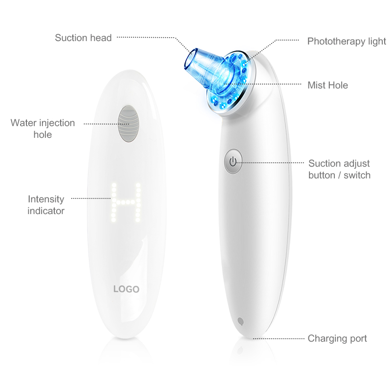 Product View 3