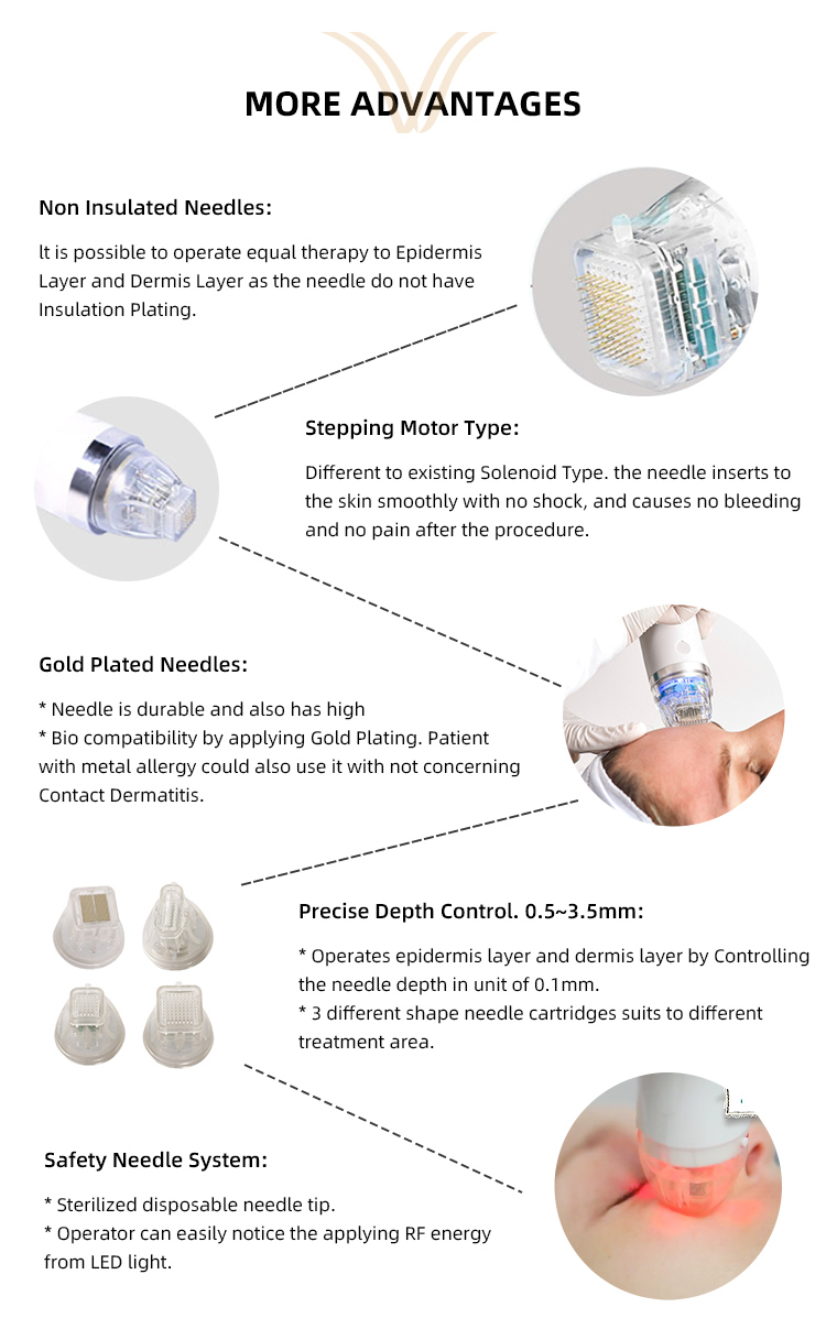 Secret RF Fractional Microneedle Handle