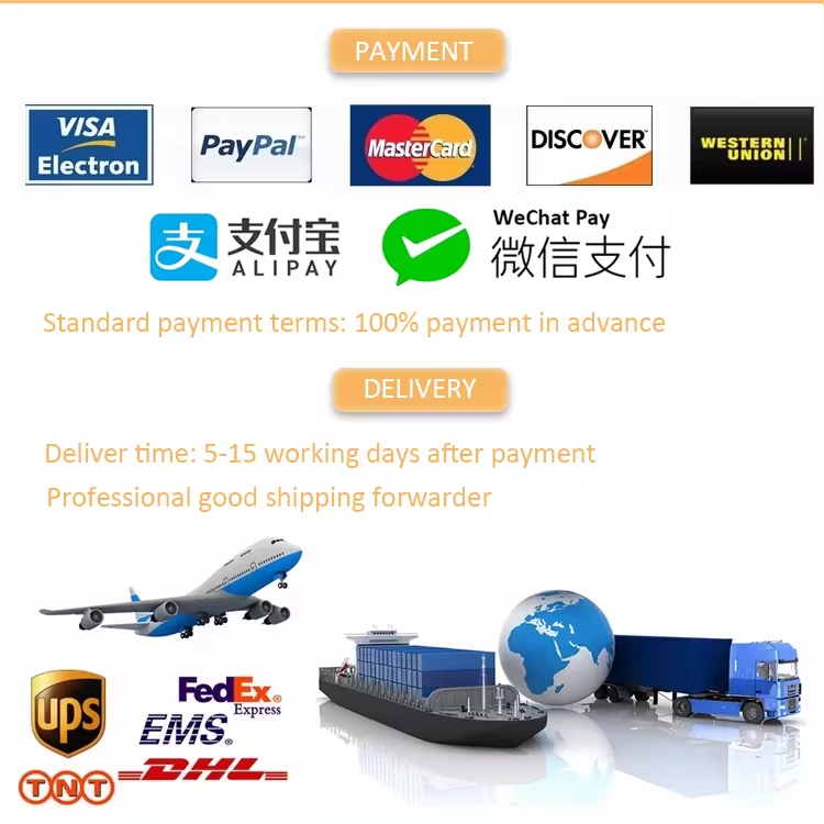 Payment Methods