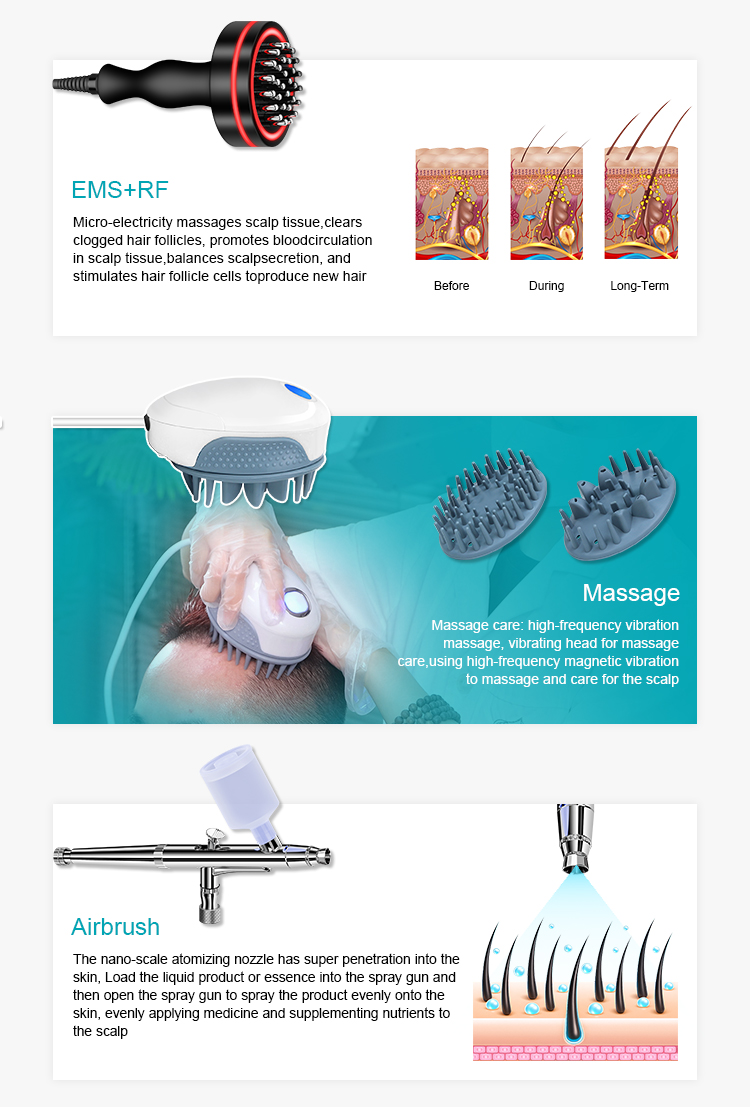 Product Display 3
