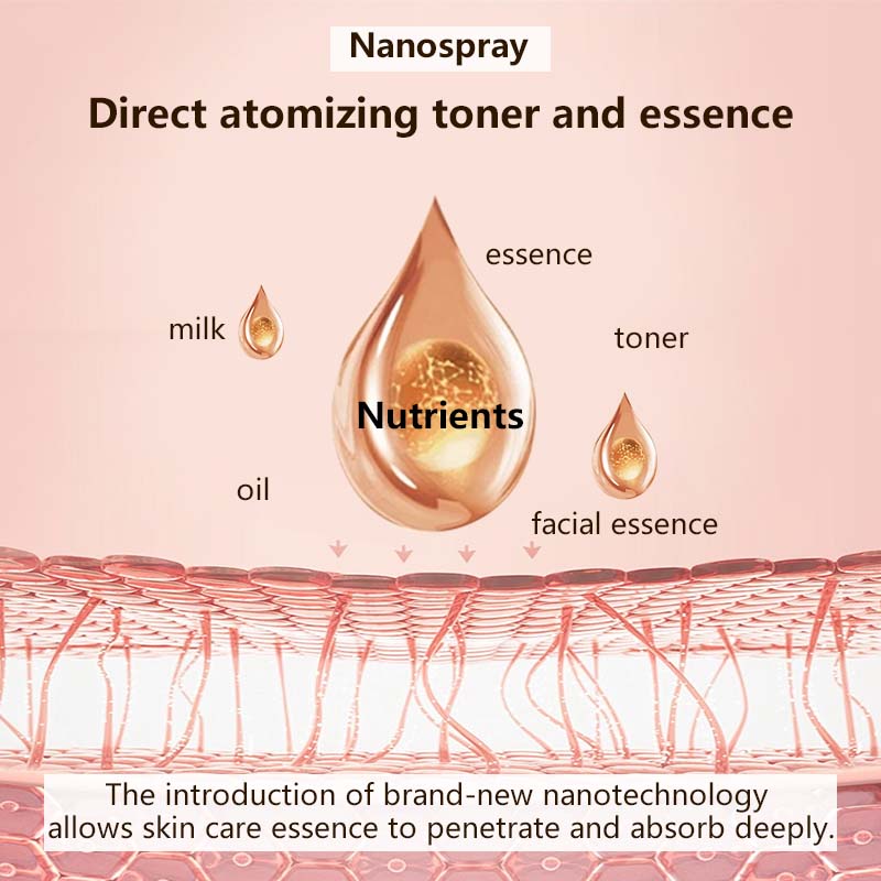 Facial Face Humidifier Mist Sprayer Electric Daily Routine Face Care Facial Mister with 20ml Water Tank