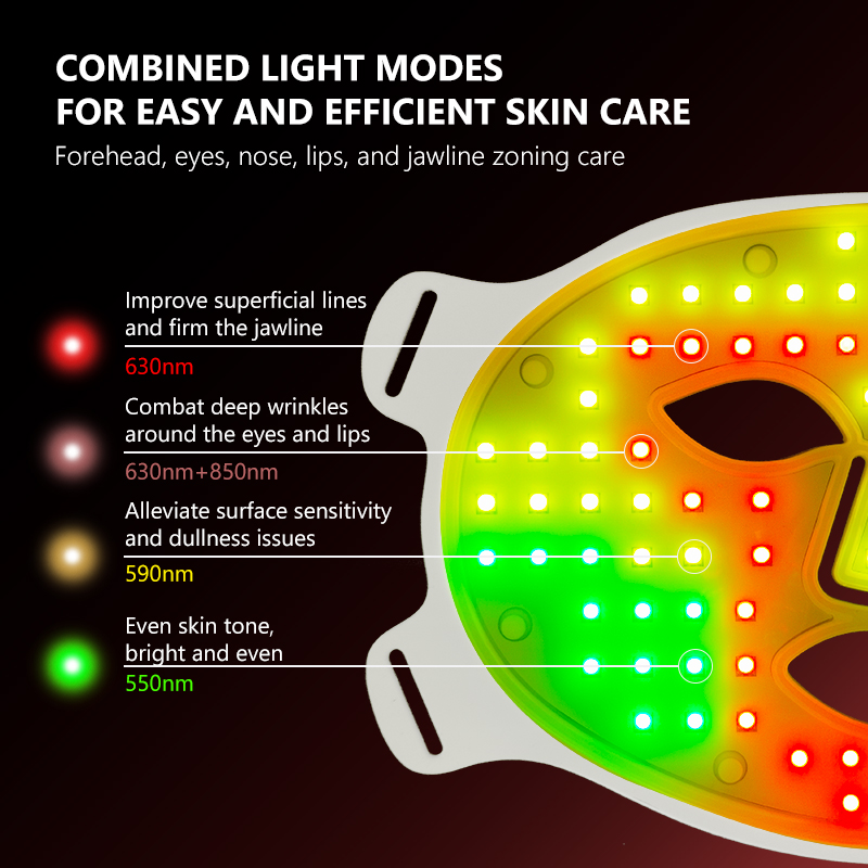 Led Light Facial Beauty Mask Full Face Skin Care Light Therapy Led Facial Masks Medical Grade Face Led Red Light Therapy Mask