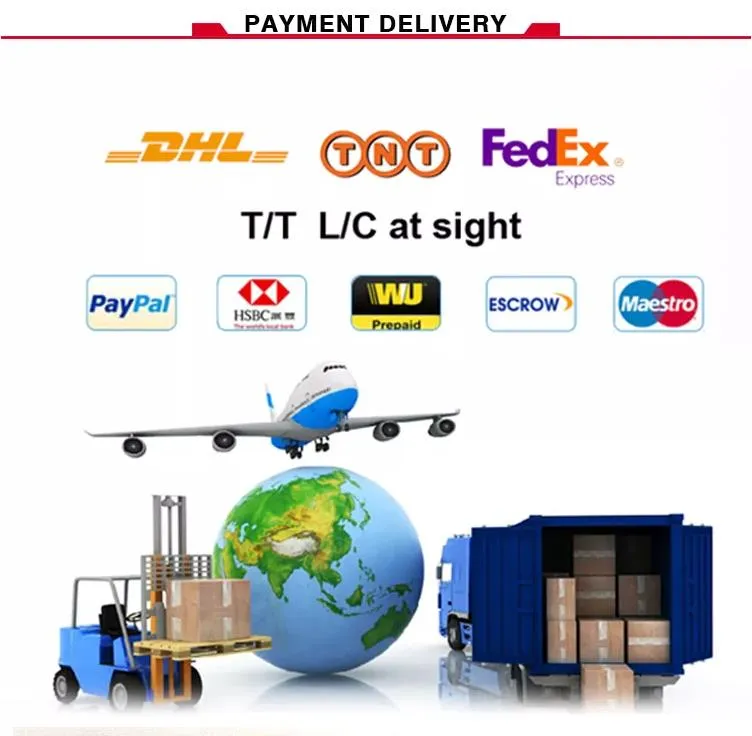 Service Support