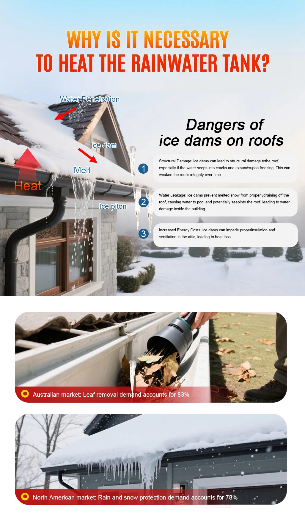 Aluminum Leaf Guard 2