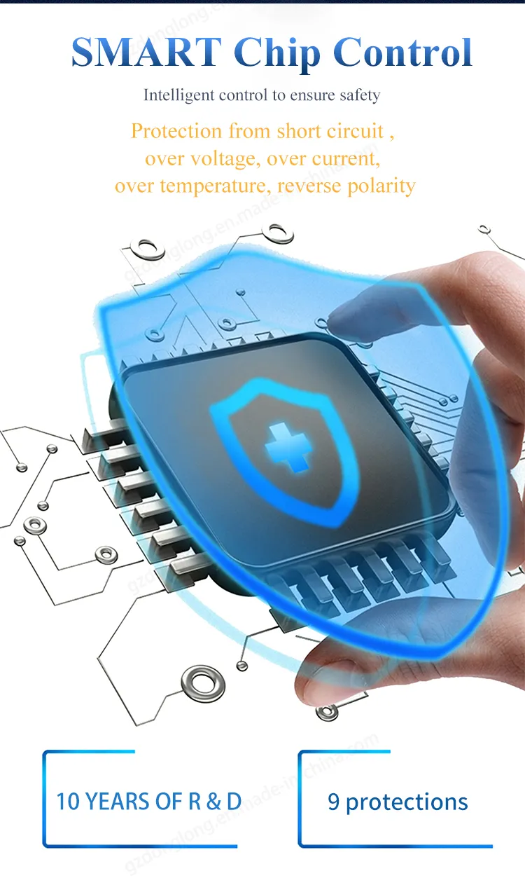 Battery Charger Features