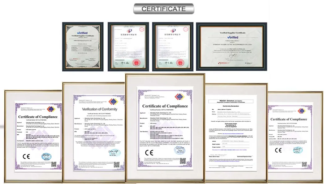 Certificates