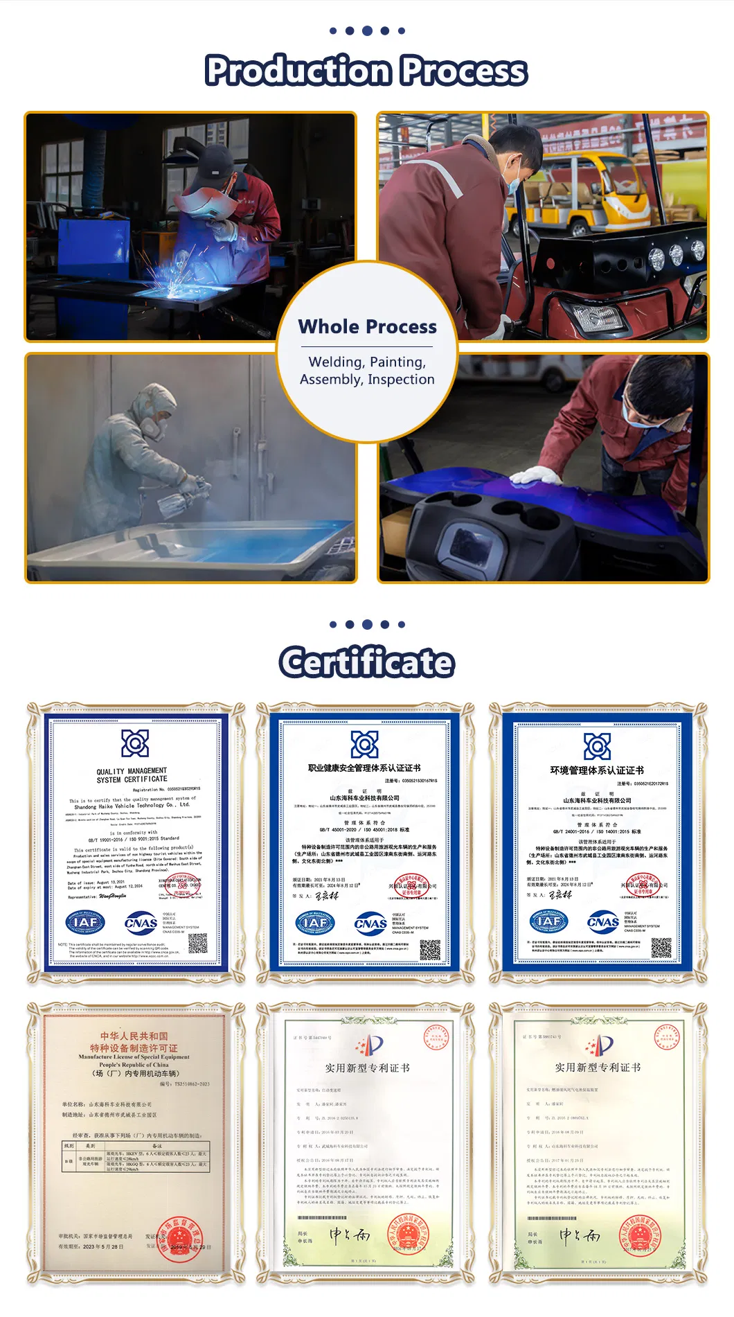 Certifications
