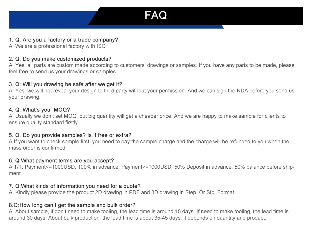 FAQ Graphic