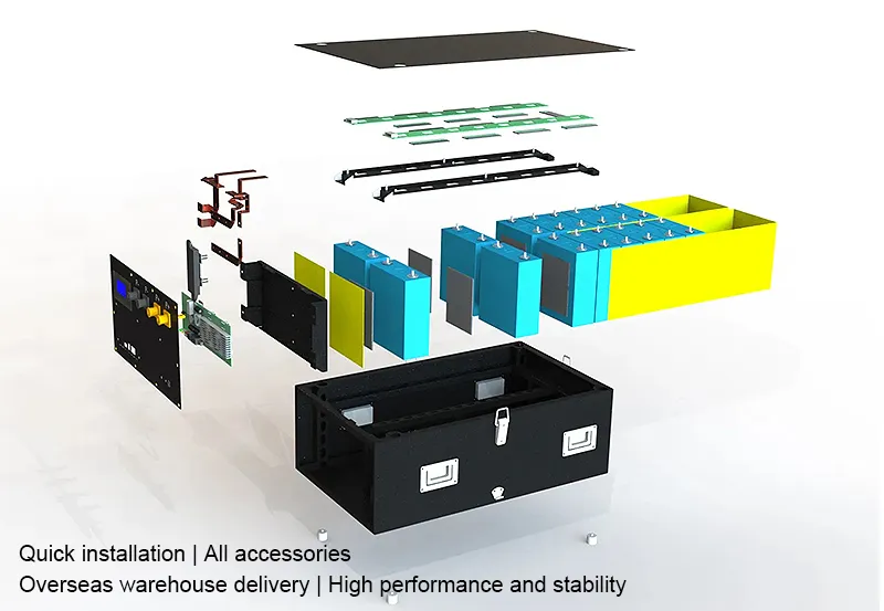 Battery Box Connection