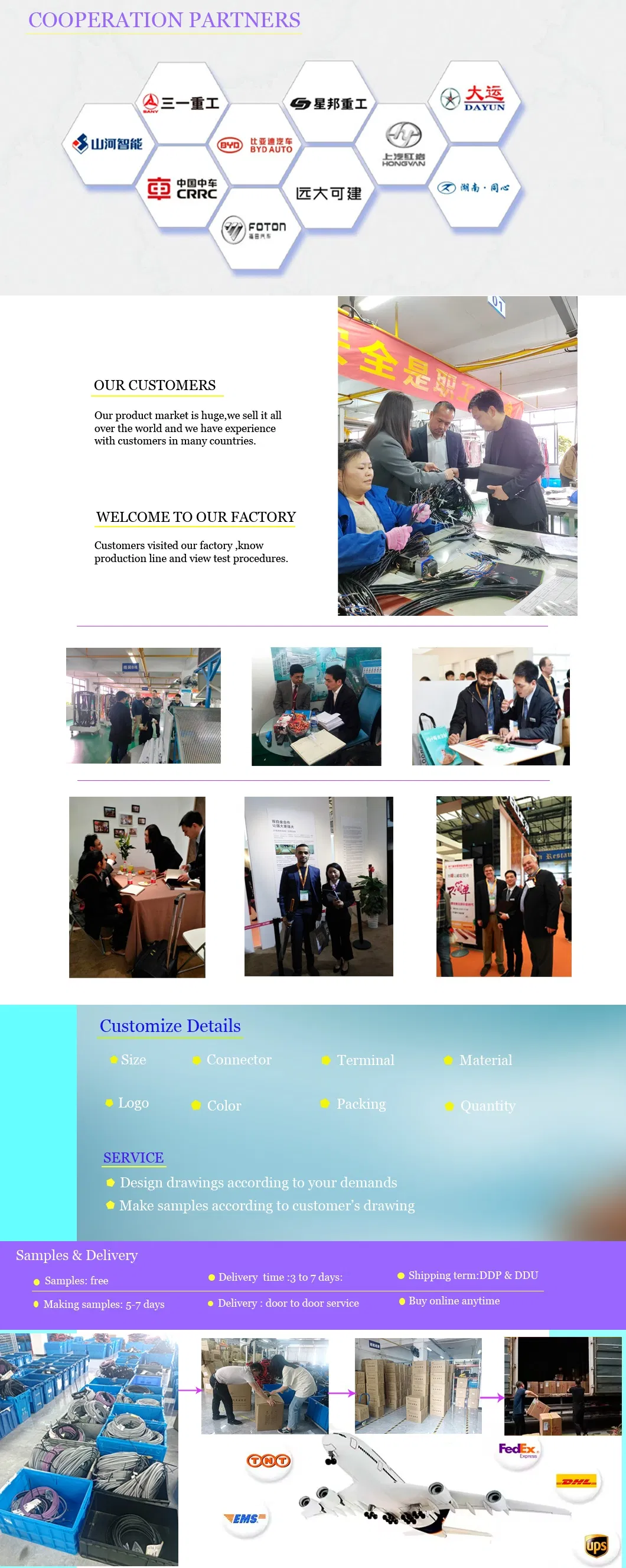 Manufacturing Process