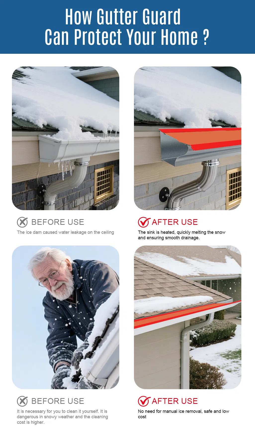 Aluminum Leaf Guard 6