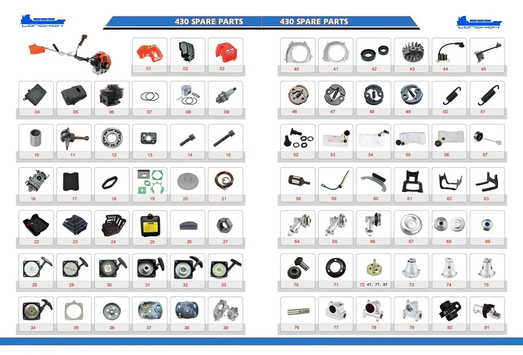 BC430 520 Spare Parts List