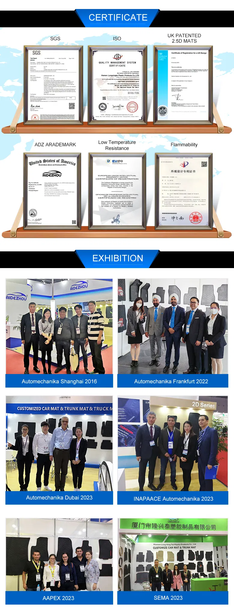 Custom Fit Installation