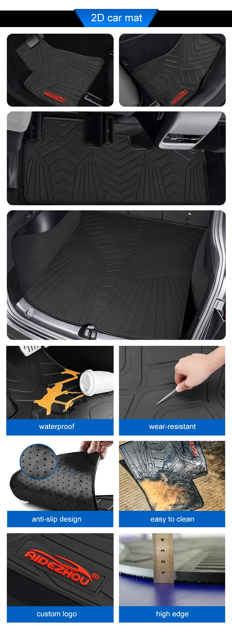 Anti-slip Texture Analysis