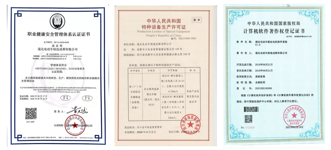 Certificates