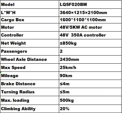 Electric Freight Cargo Box View 1