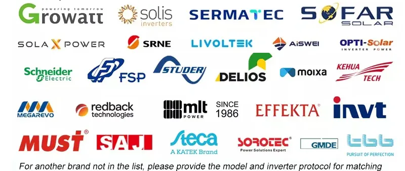 Compatible Inverters