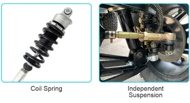 Electric Freight Cargo Box View 3