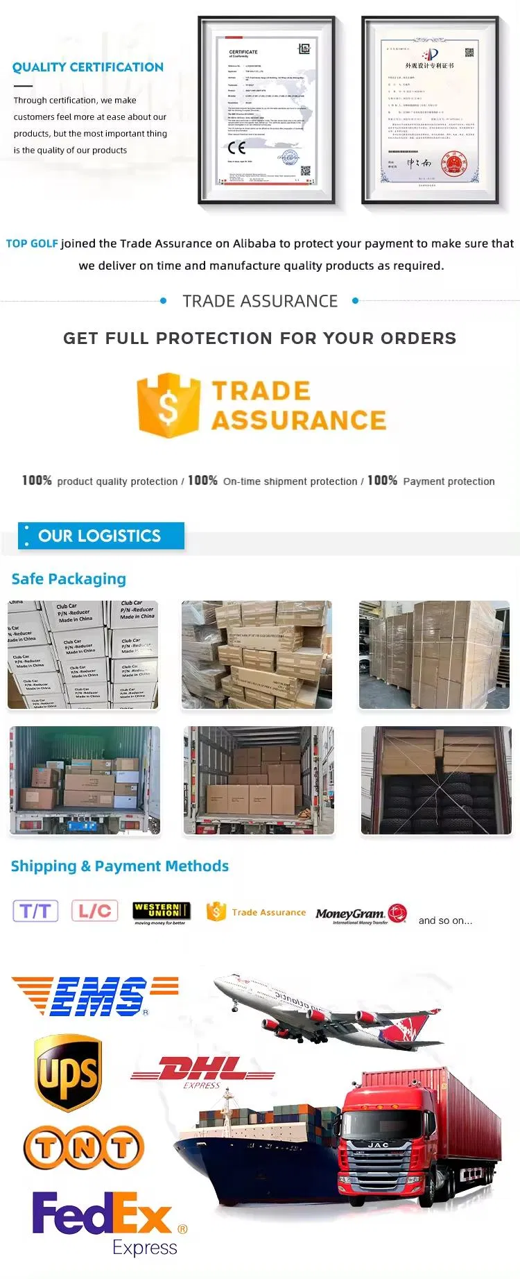 Product Size and Fitment