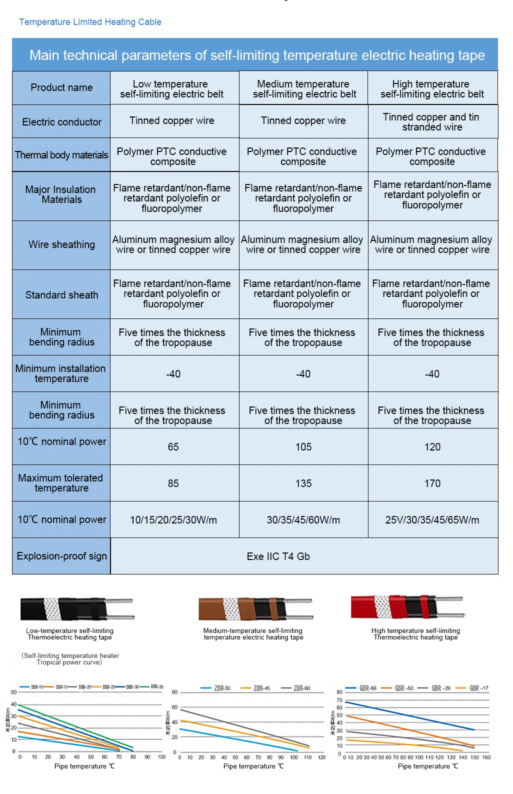 Aluminum Leaf Guard 17