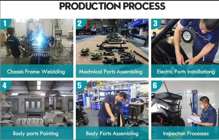 Electric Freight Cargo Box View 6