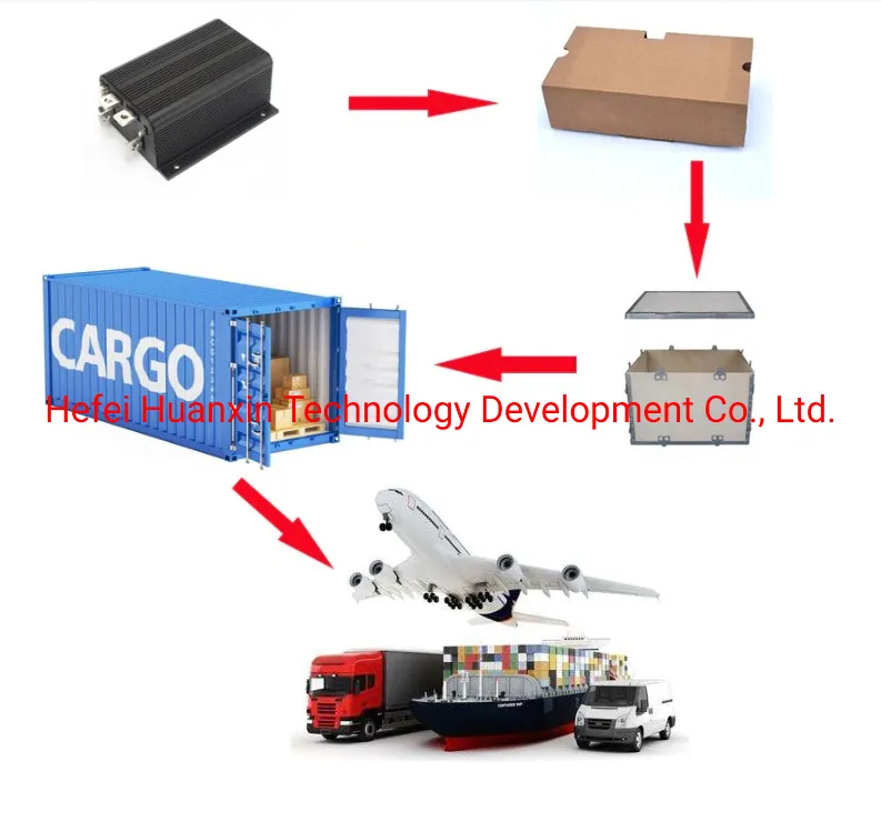 Shipping and Packaging