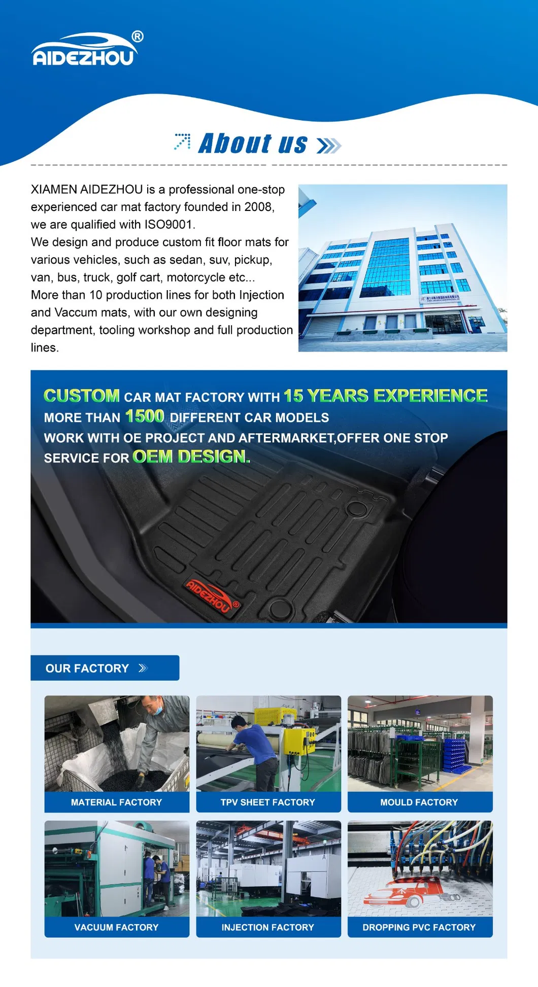 Durable Golf Cart Mat Layout