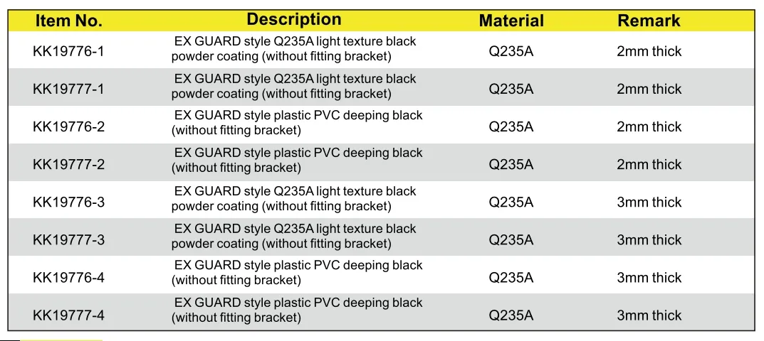 Front Grille Guard Detail 2