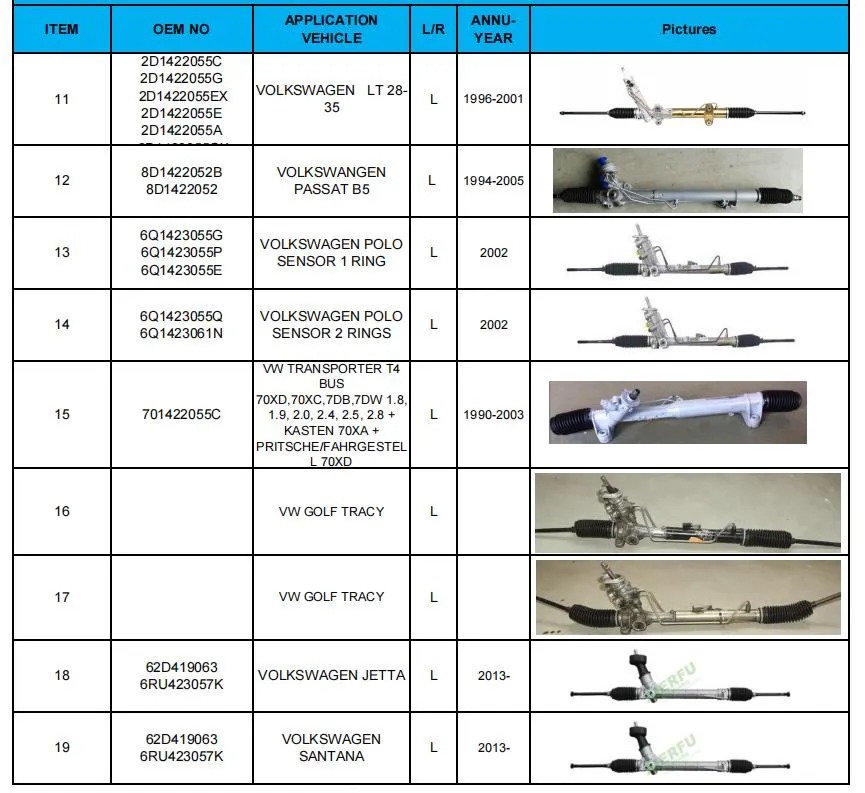 Other Steering Rack Model 2