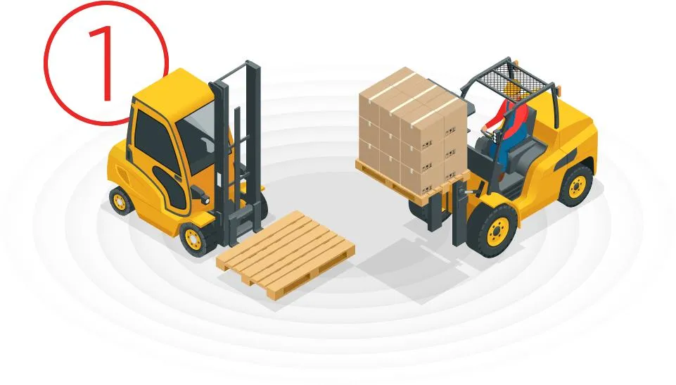 Collision Risk Calculation