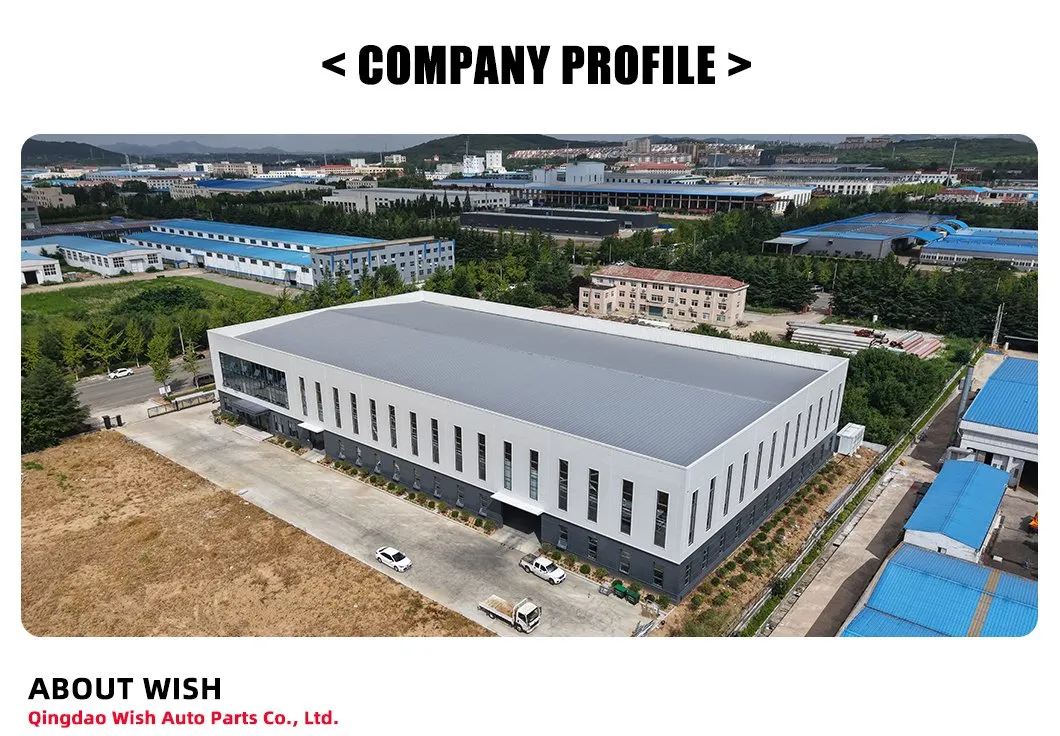 Manufacturing Excellence