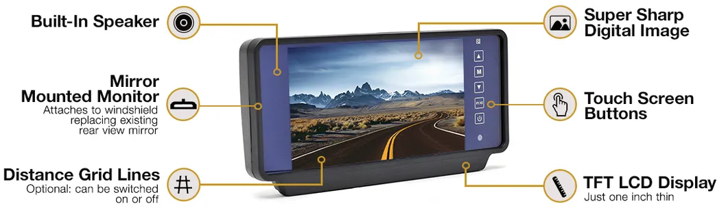 Backup Camera System View 1