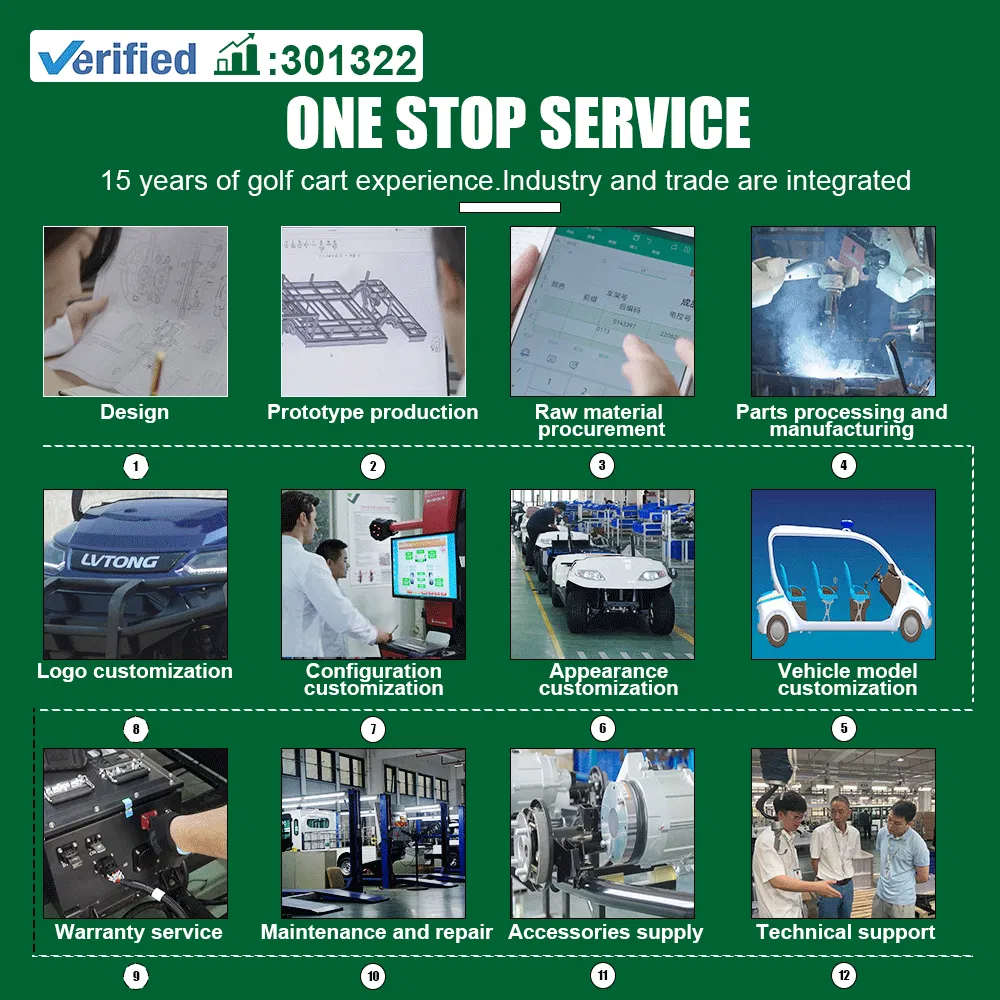 4WD Electric Buggy Adult UTV 48V System with 12.3 Inch Display Can Communication Protocol